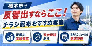 橋本市ポスティング業者